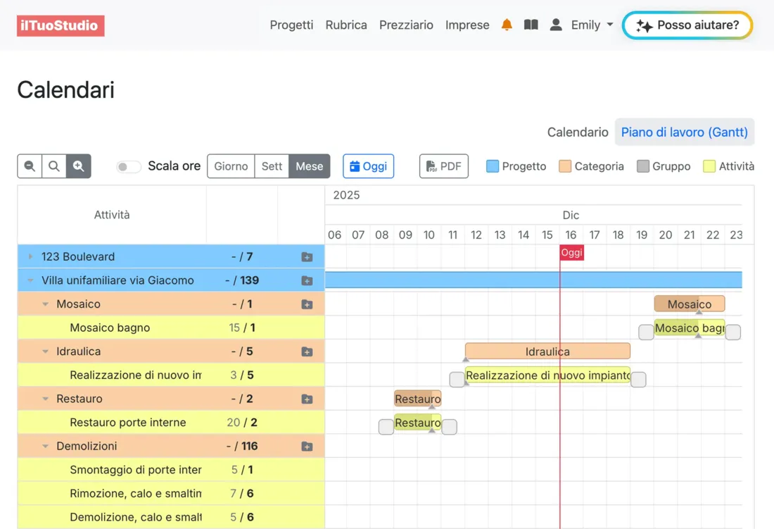 Gantt chart of construction phases in tiRinnovo
